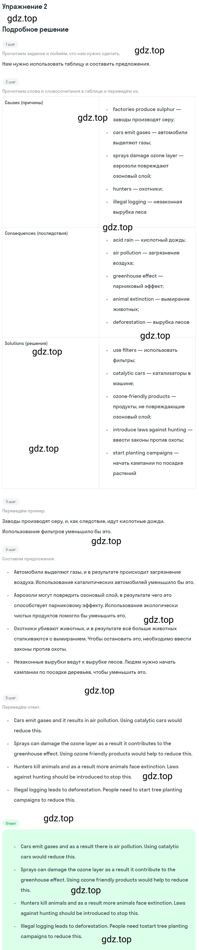 Решение 2. номер 2 (страница 110) гдз по английскому языку 10 класс Баранова, Дули, учебник