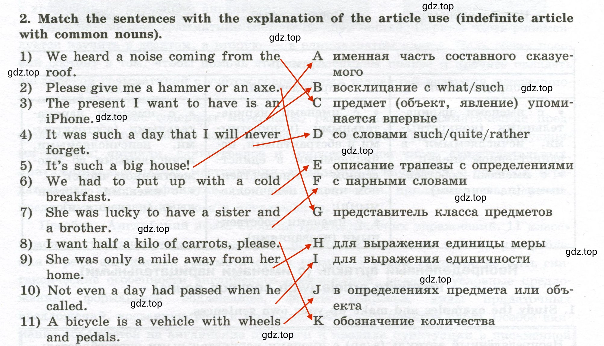 Решение 2. номер 2 (страница 6) гдз по английскому языку 10 класс Мильруд, сборник грамматических упражнений