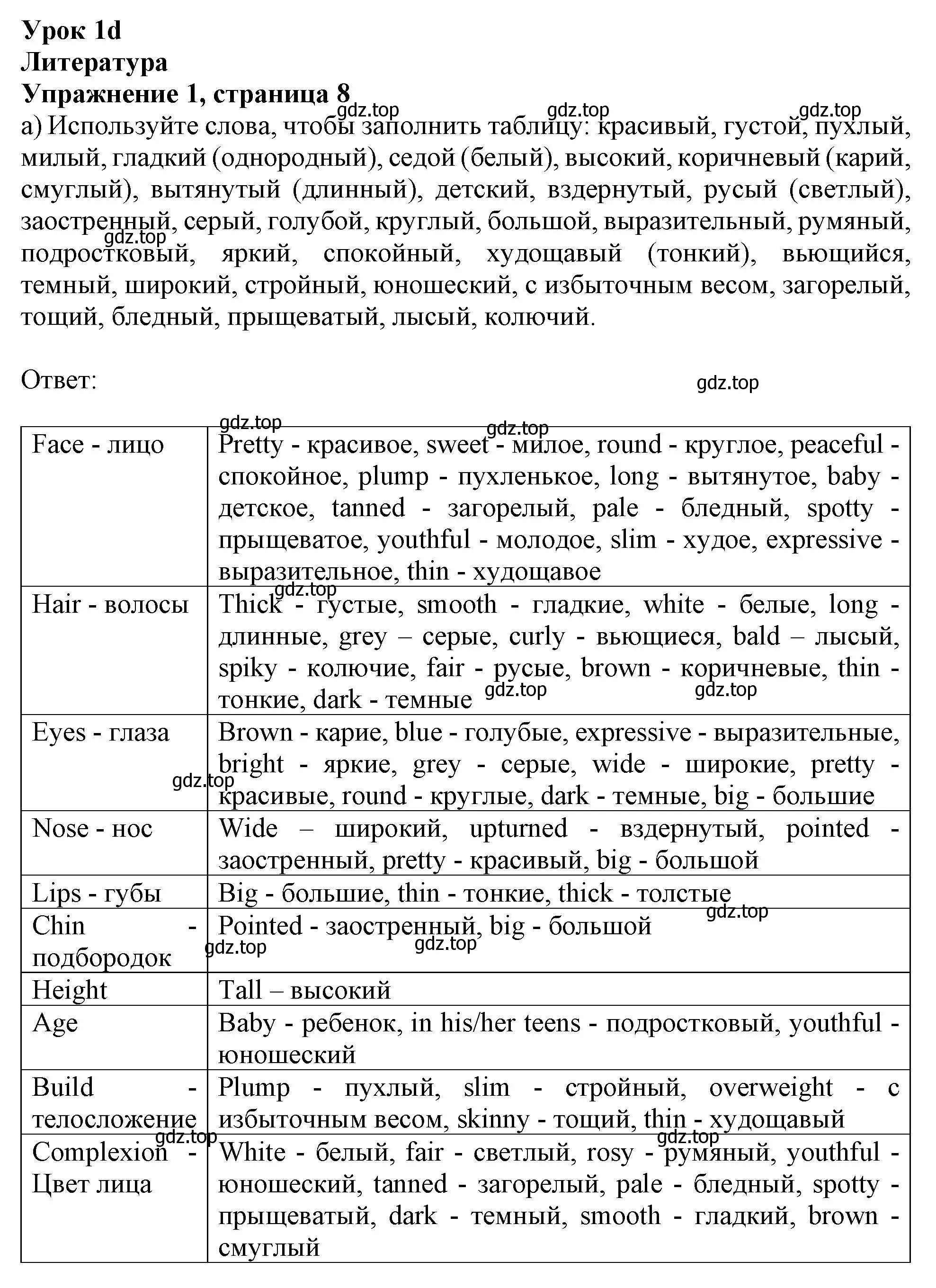 Решение номер 1 (страница 8) гдз по английскому языку 10 класс Афанасьева, Дули, рабочая тетрадь