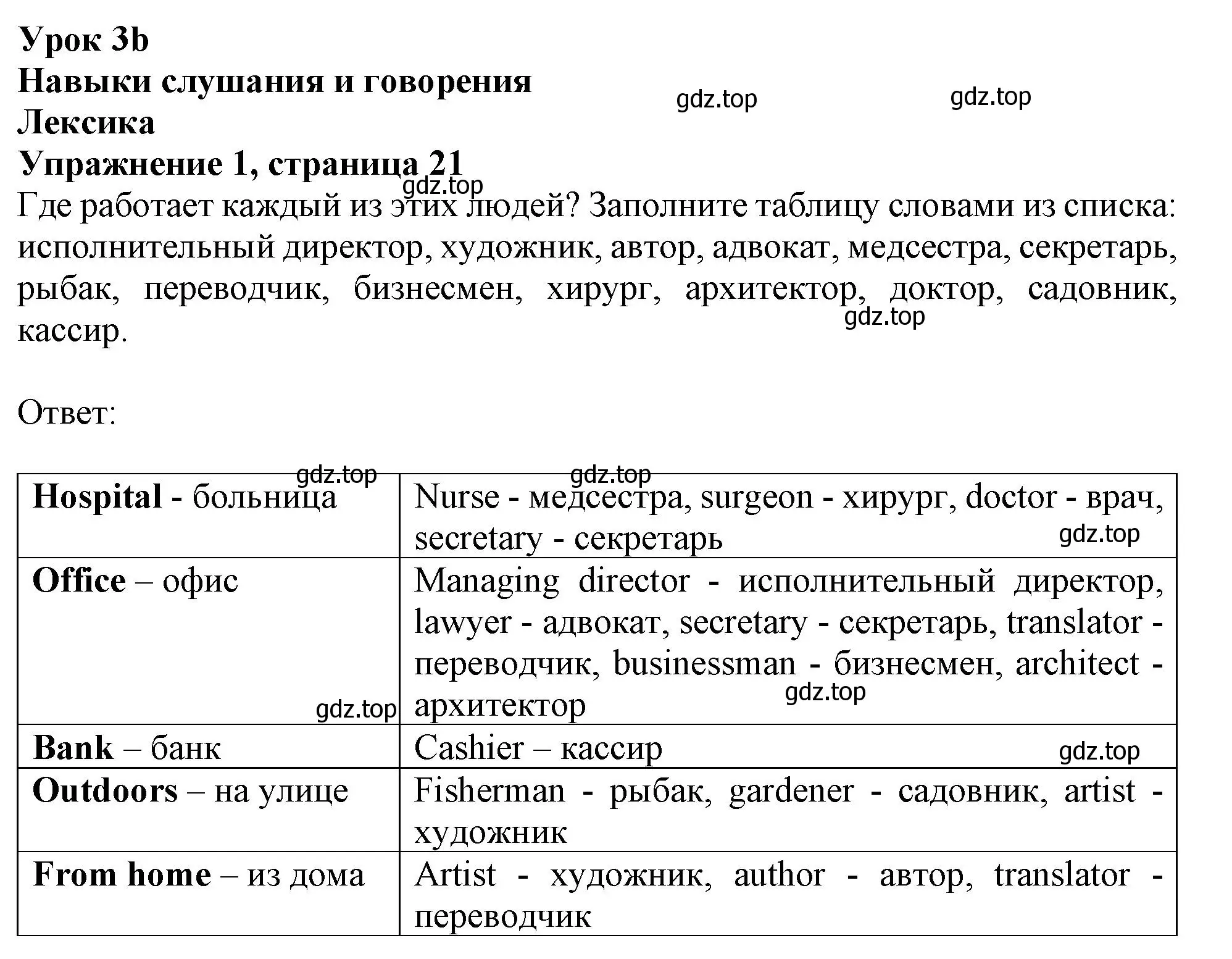 Решение номер 1 (страница 21) гдз по английскому языку 10 класс Афанасьева, Дули, рабочая тетрадь