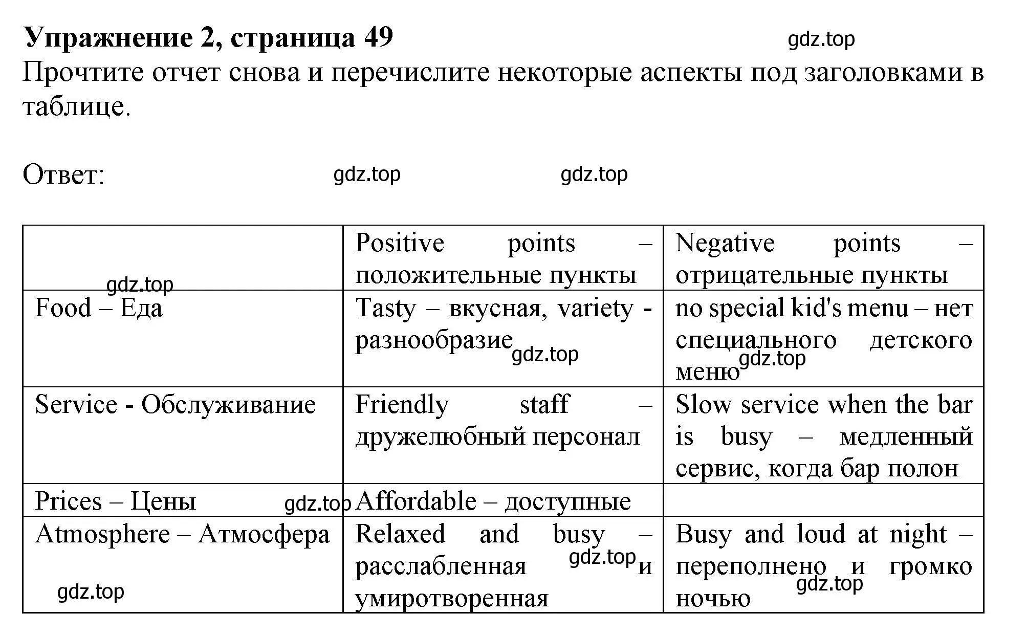 Решение номер 2 (страница 49) гдз по английскому языку 10 класс Афанасьева, Дули, рабочая тетрадь