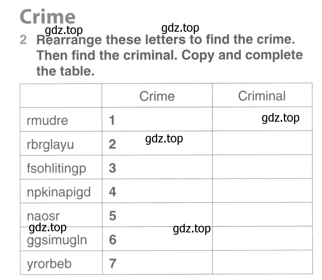 Условие номер 2 (страница 58) гдз по английскому языку 10 класс Комарова, Ларионова, учебник