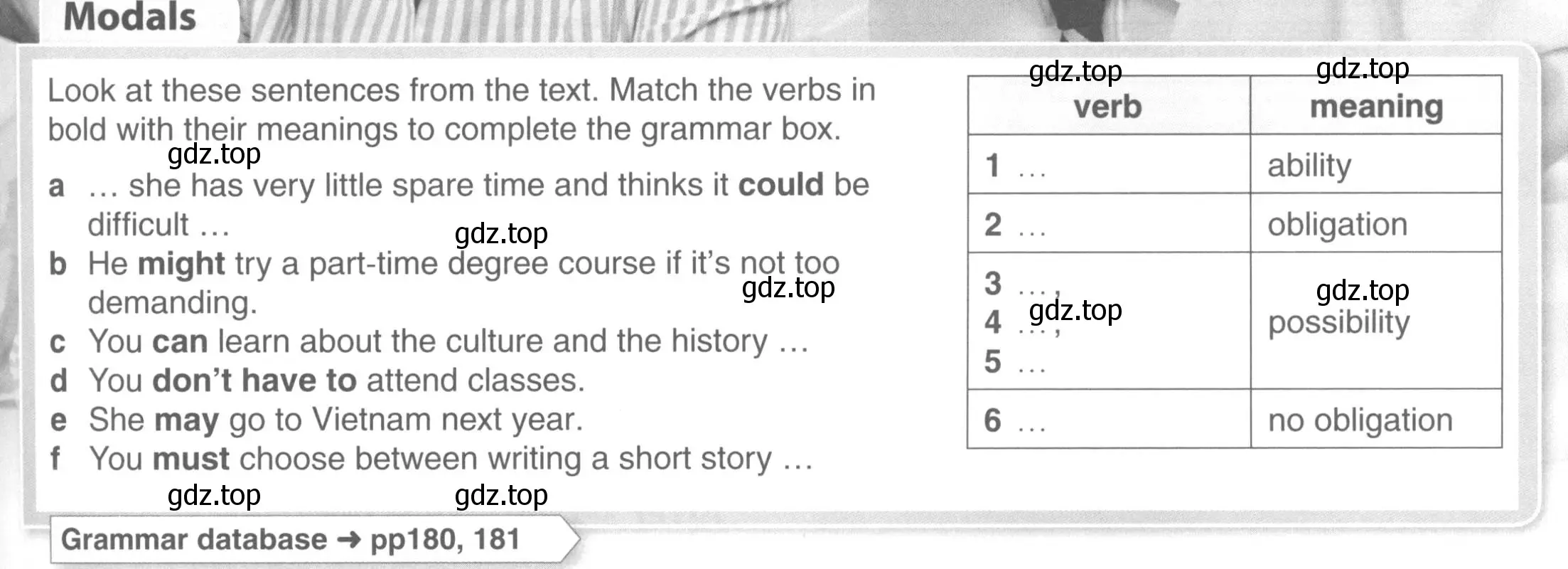 Условие  Grammar (страница 89) гдз по английскому языку 10 класс Комарова, Ларионова, учебник