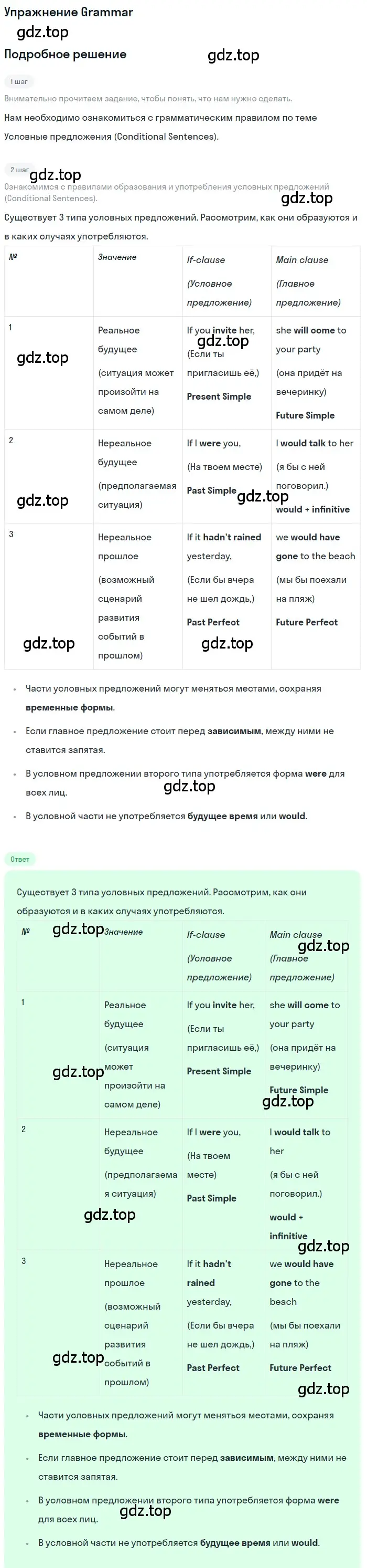 Решение  Grammar (страница 65) гдз по английскому языку 10 класс Комарова, Ларионова, учебник