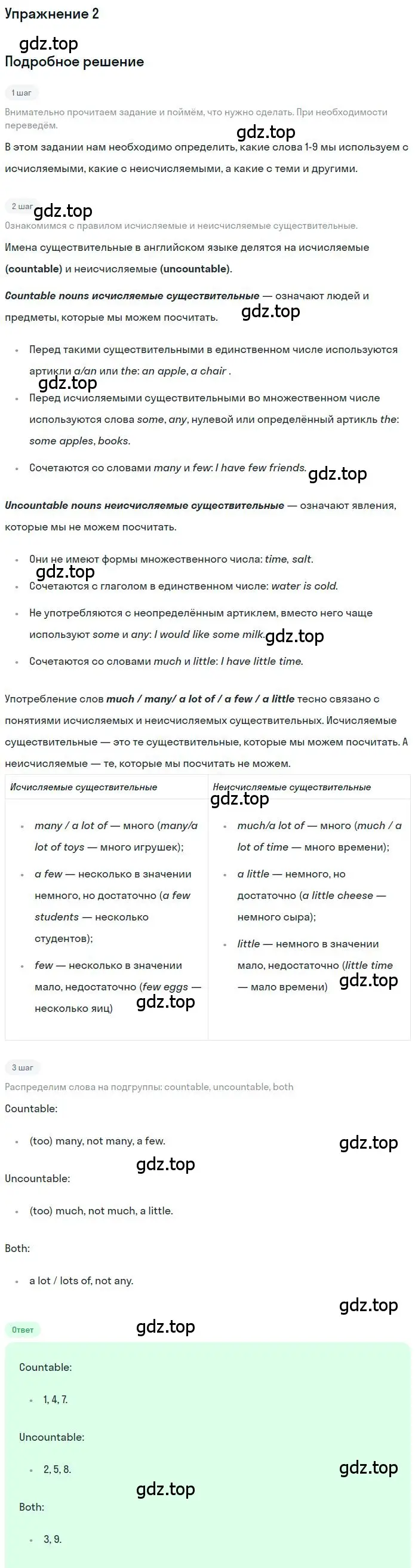 Решение номер 2 (страница 59) гдз по английскому языку 10 класс Вербицкая, Маккин, учебник