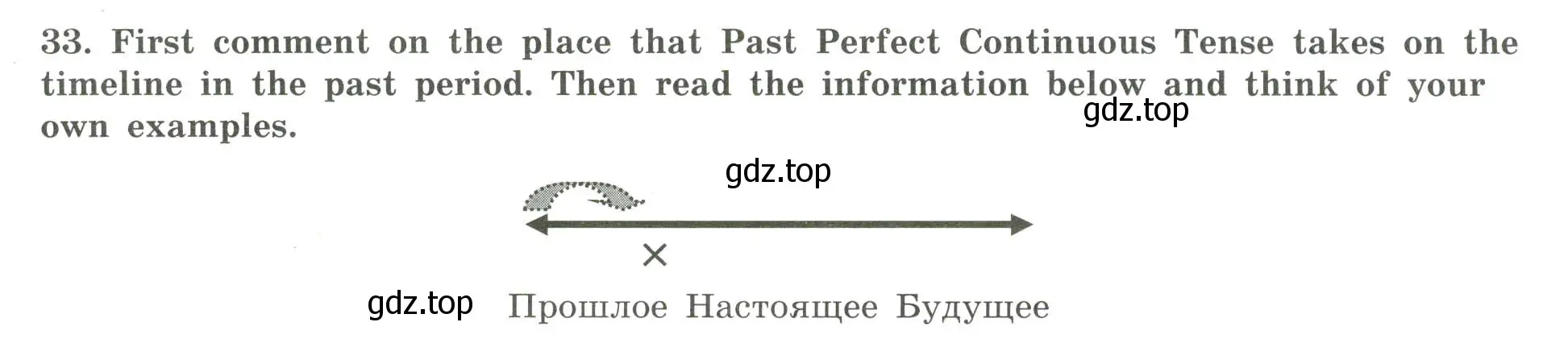 Условие номер 33 (страница 23) гдз по английскому языку 11 класс Мильруд, сборник грамматических упражнений