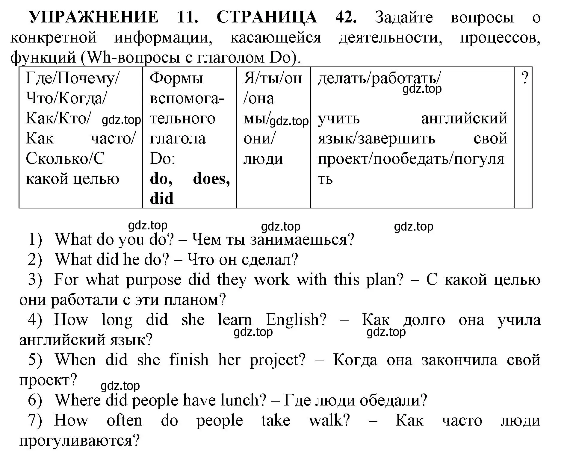 Решение номер 11 (страница 42) гдз по английскому языку 11 класс Мильруд, сборник грамматических упражнений