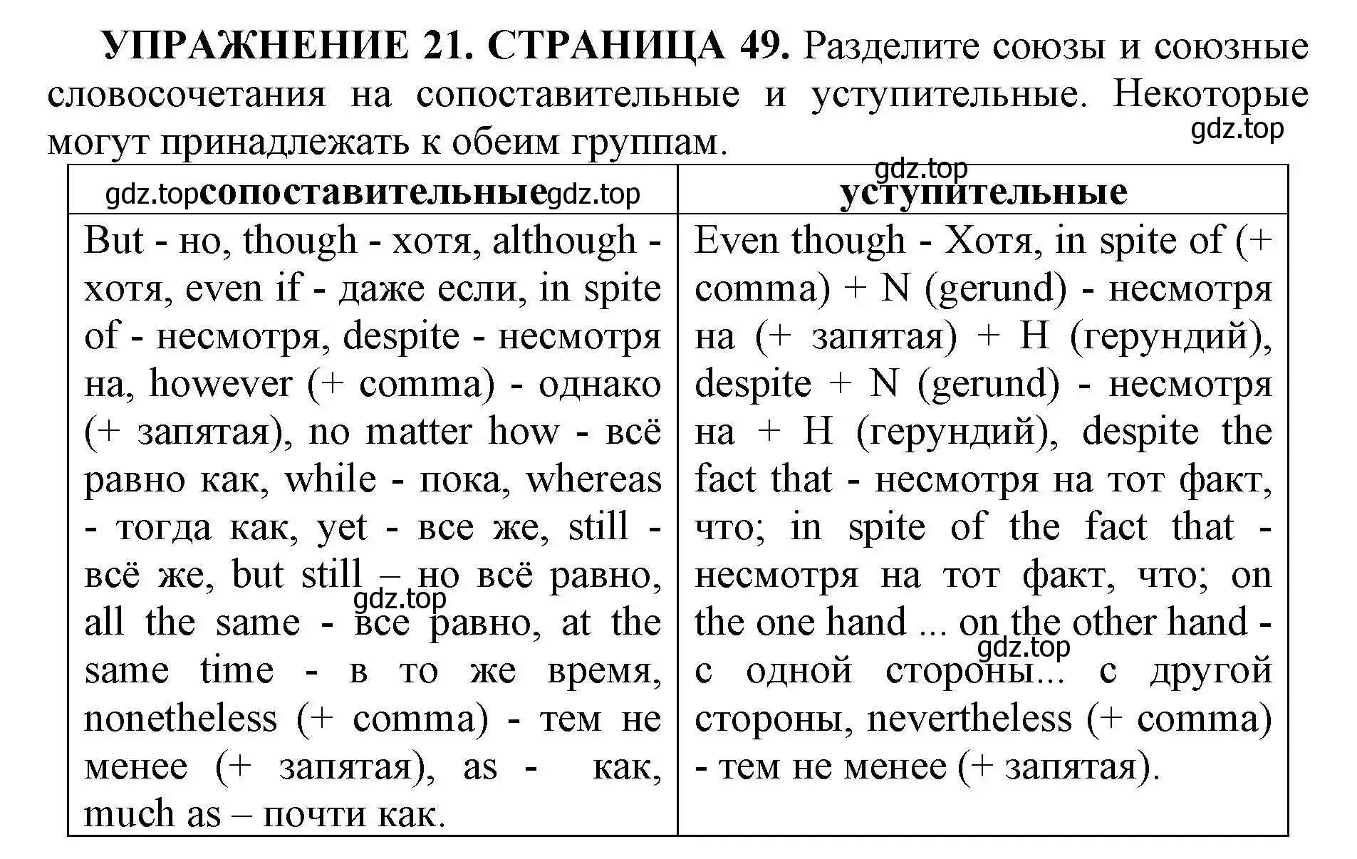 Решение номер 21 (страница 48) гдз по английскому языку 11 класс Мильруд, сборник грамматических упражнений