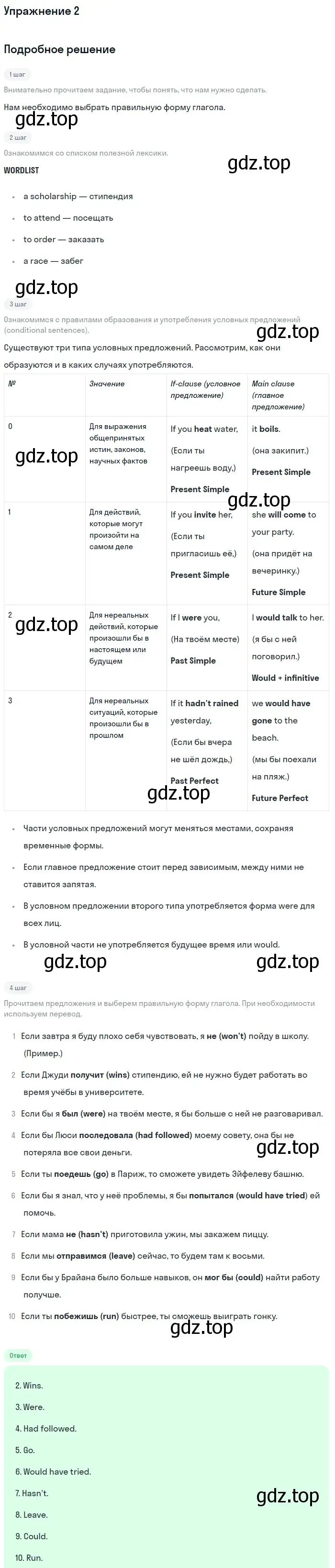 Решение 2. номер 2 (страница 54) гдз по английскому языку 11 класс Афанасьева, Дули, рабочая тетрадь