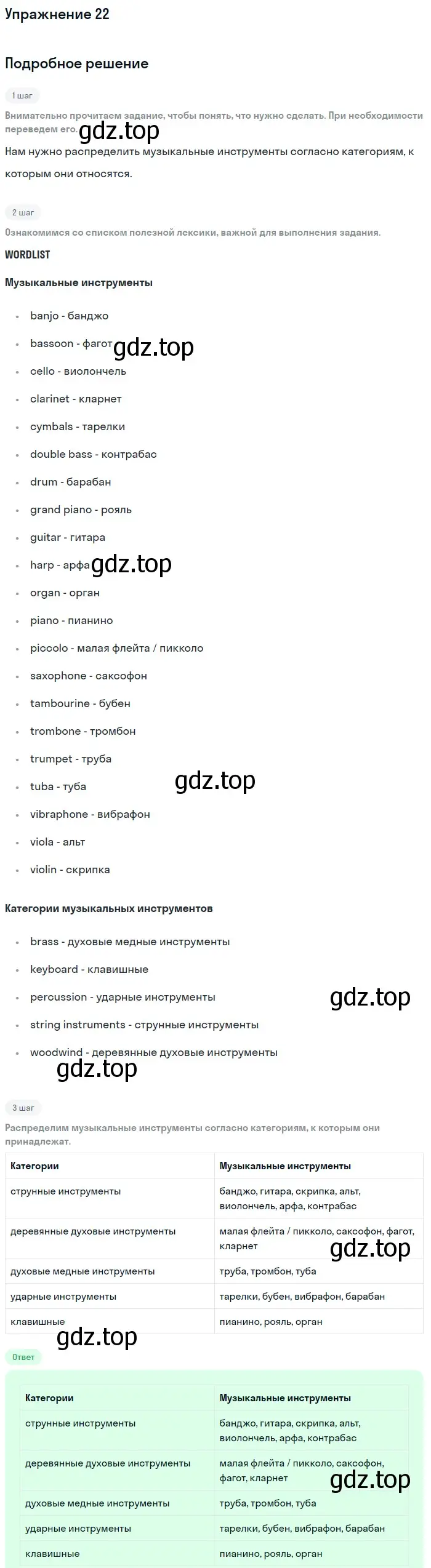 Решение номер 22 (страница 21) гдз по английскому языку 11 класс Афанасьева, Мичугина, рабочая тетрадь