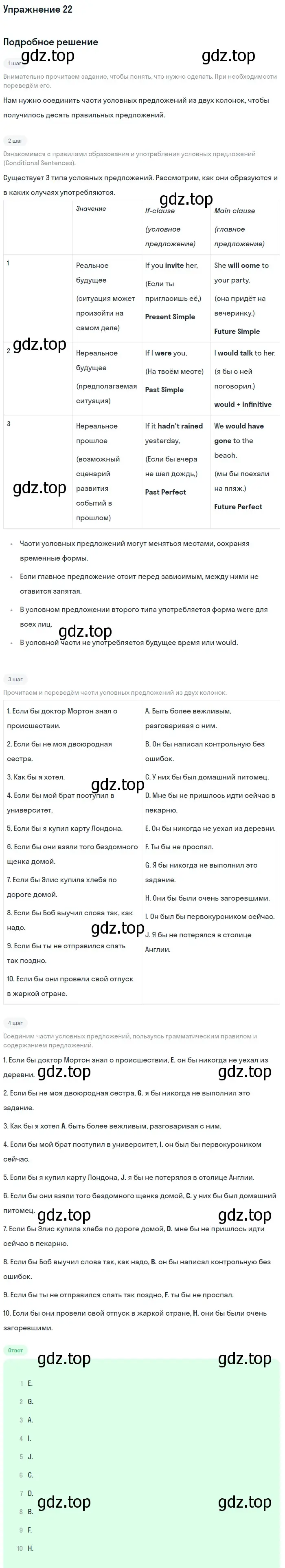 Решение номер 22 (страница 42) гдз по английскому языку 11 класс Афанасьева, Мичугина, рабочая тетрадь