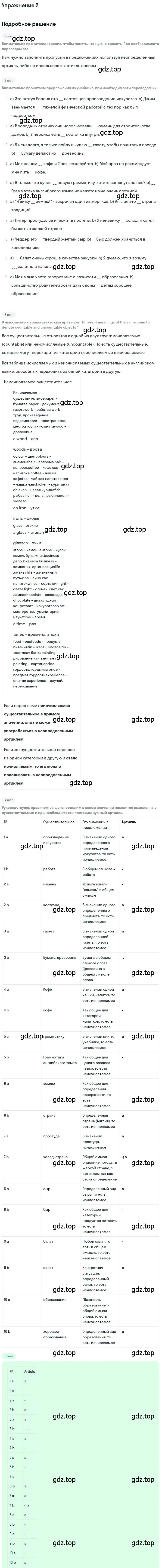 Решение номер 2 (страница 62) гдз по английскому языку 11 класс Афанасьева, Михеева, учебник