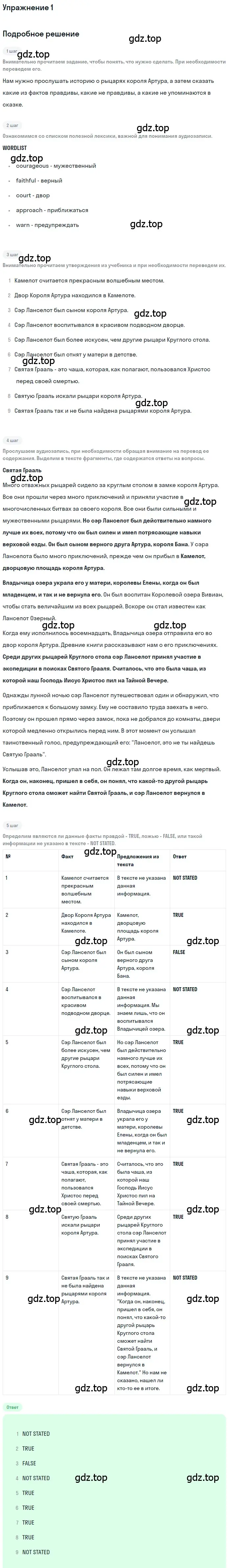 Решение номер 1 (страница 76) гдз по английскому языку 11 класс Афанасьева, Михеева, учебник