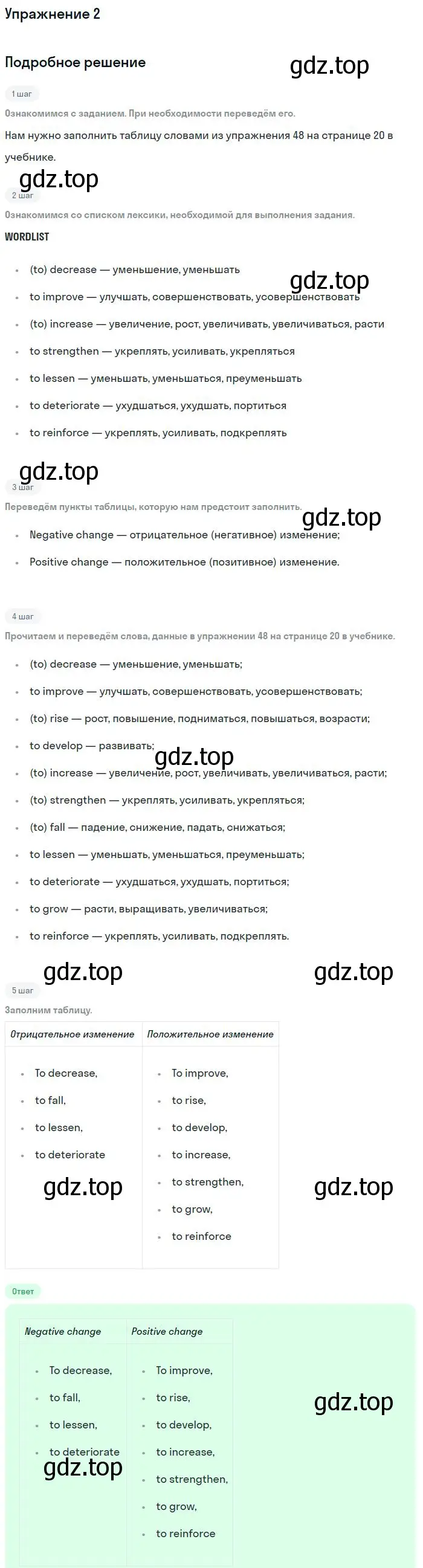 Решение номер 2 (страница 10) гдз по английскому языку 11 класс Биболетова, Бабушис, рабочая тетрадь