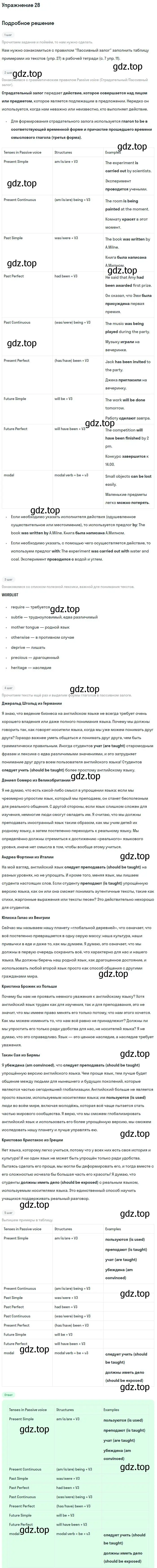 Решение номер 28 (страница 16) гдз по английскому языку 11 класс Биболетова, Бабушис, учебник