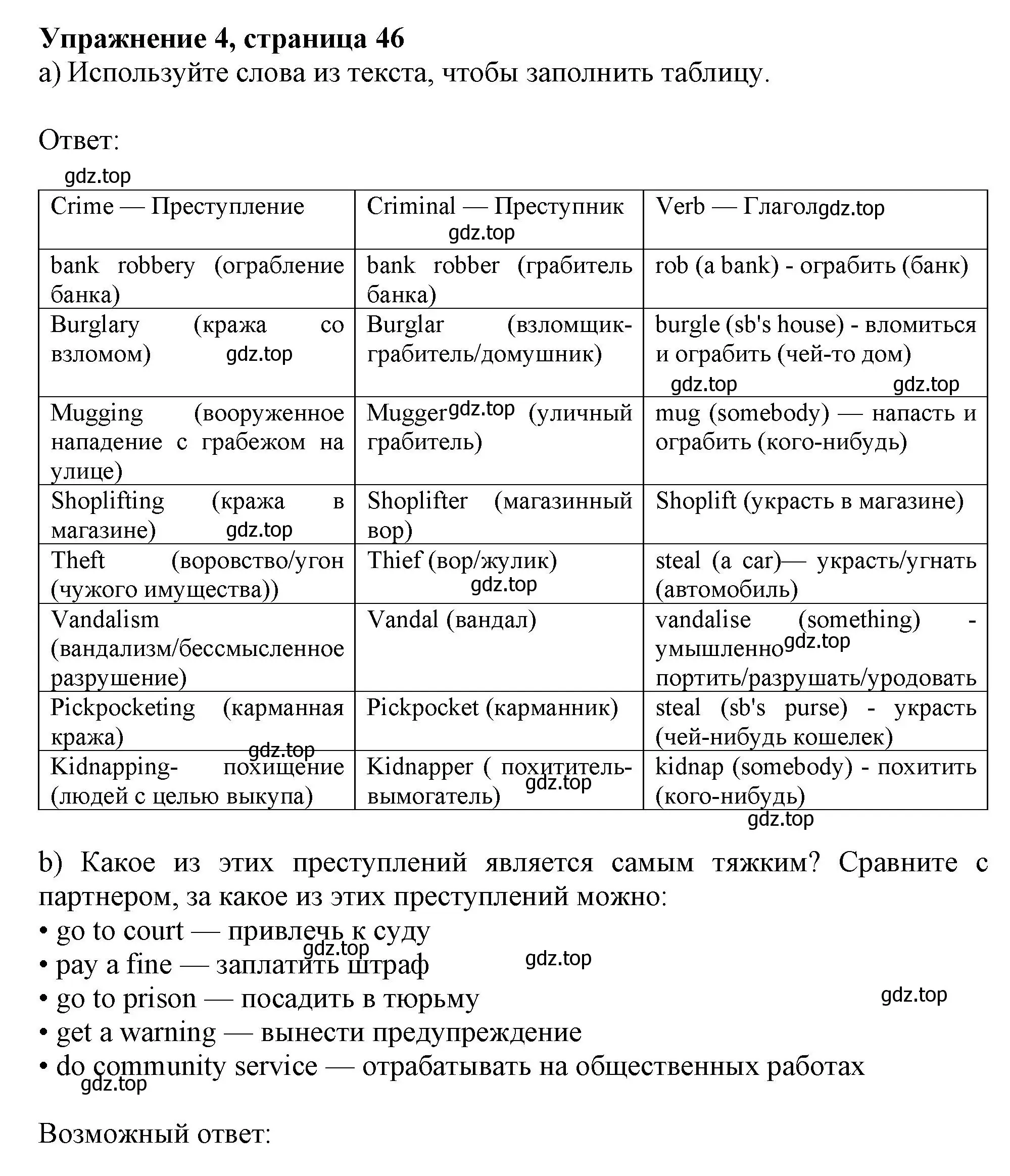 Решение 2. номер 4 (страница 46) гдз по английскому языку 11 класс Афанасьева, Дули, учебник