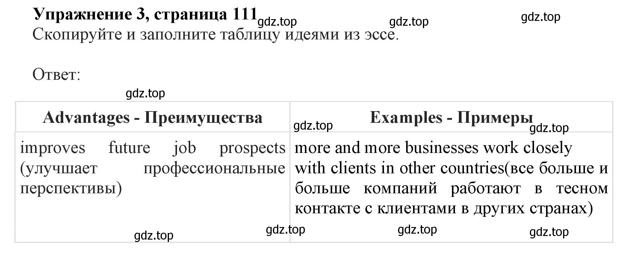 Решение 2. номер 3 (страница 111) гдз по английскому языку 11 класс Афанасьева, Дули, учебник