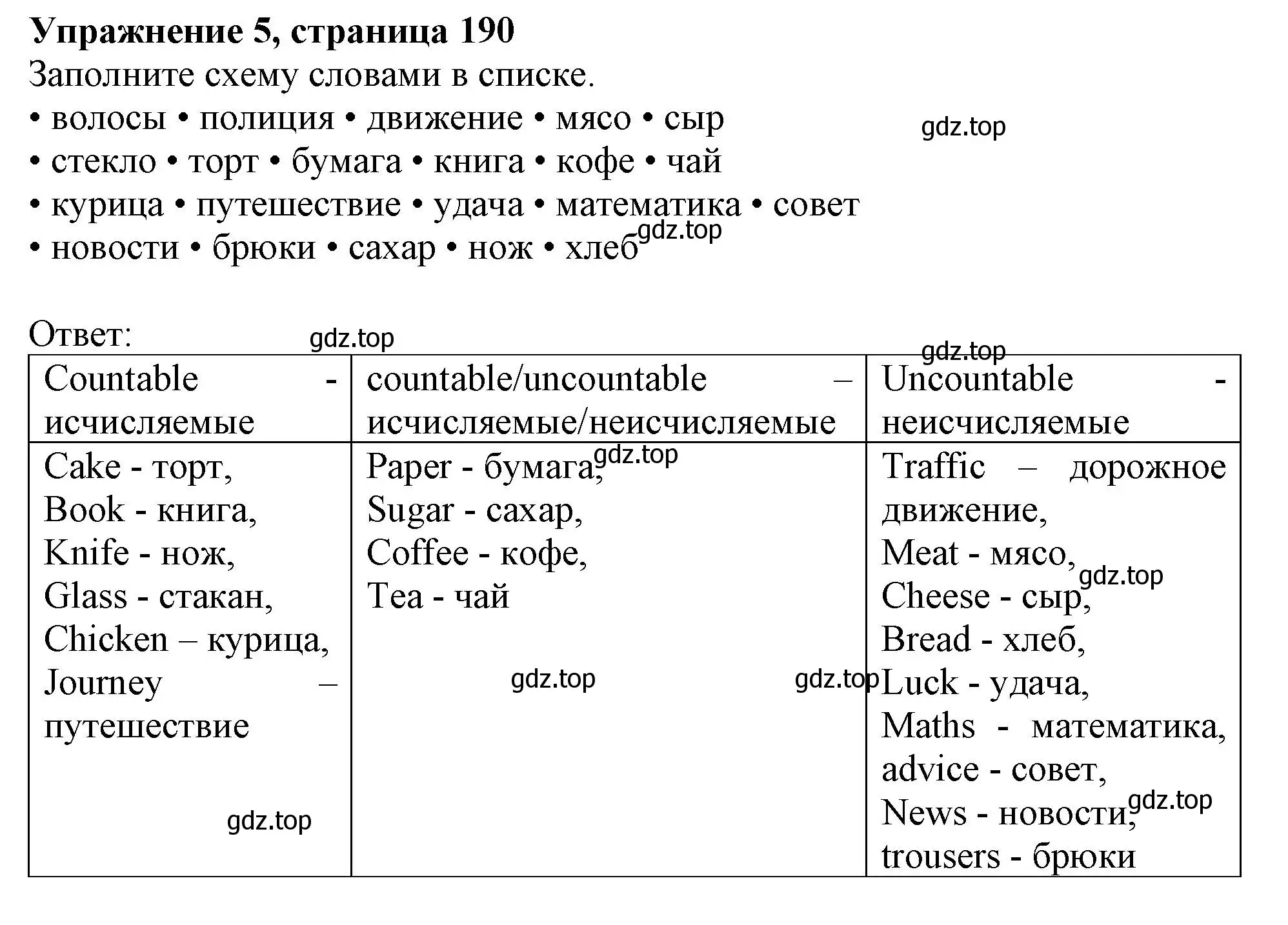 Решение 2. номер 5 (страница 191) гдз по английскому языку 11 класс Афанасьева, Дули, учебник