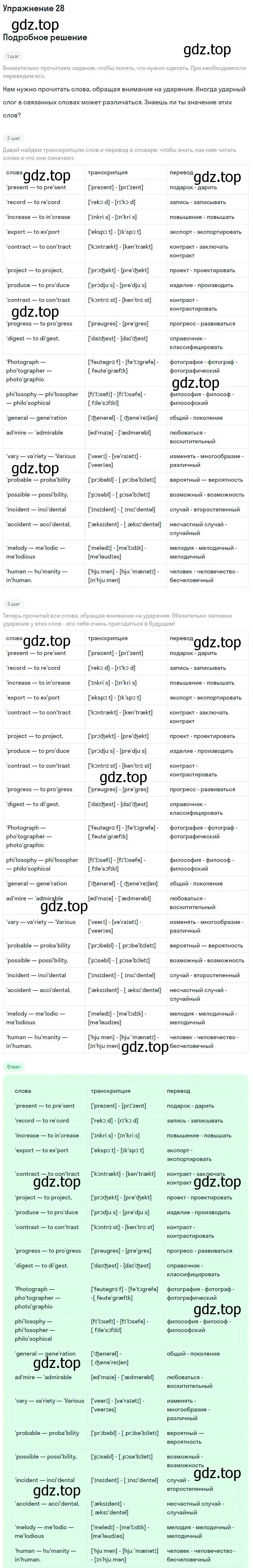 Решение номер 28 (страница 19) гдз по английскому языку 11 класс Вербицкая, Фрик, рабочая тетрадь