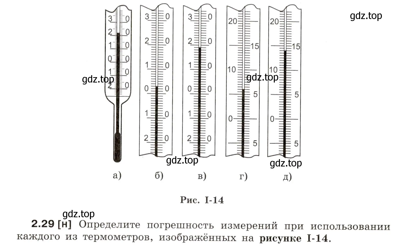 Условие номер 2.29 (страница 9) гдз по физике 7-9 класс Лукашик, Иванова, сборник задач