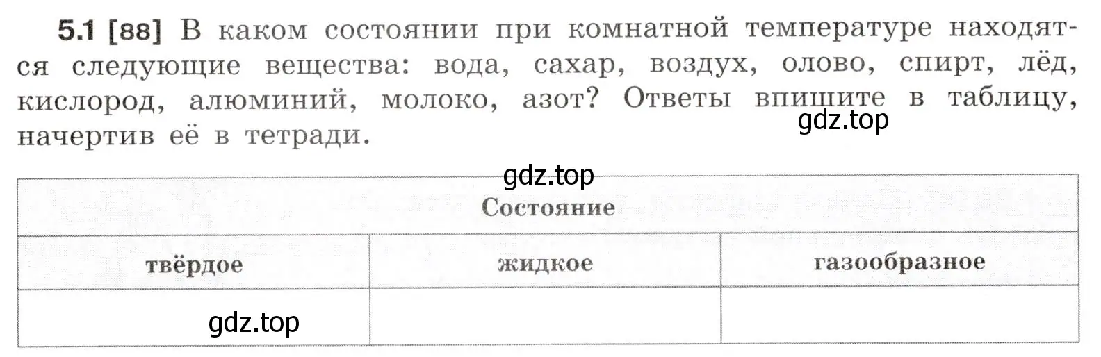 Условие номер 5.1 (страница 14) гдз по физике 7-9 класс Лукашик, Иванова, сборник задач