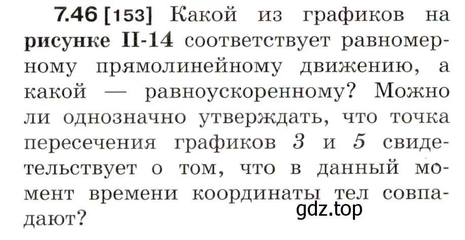 Условие номер 7.46 (страница 23) гдз по физике 7-9 класс Лукашик, Иванова, сборник задач