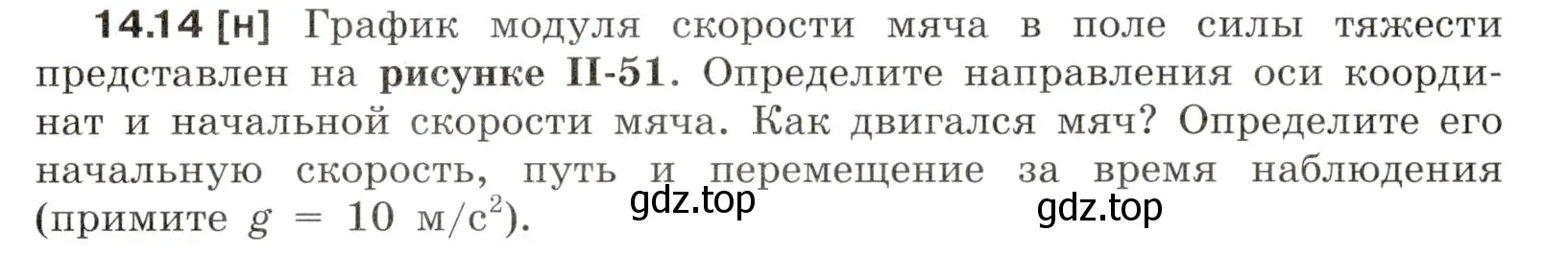 Условие номер 14.14 (страница 46) гдз по физике 7-9 класс Лукашик, Иванова, сборник задач