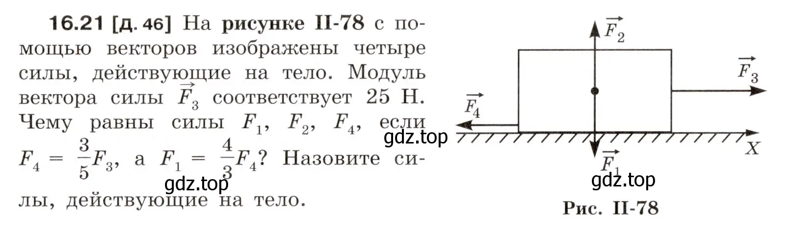 Условие номер 16.21 (страница 55) гдз по физике 7-9 класс Лукашик, Иванова, сборник задач