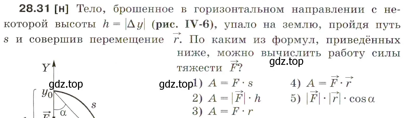 Условие номер 28.31 (страница 104) гдз по физике 7-9 класс Лукашик, Иванова, сборник задач