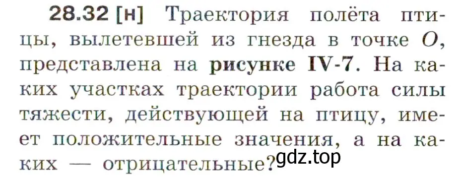 Условие номер 28.32 (страница 104) гдз по физике 7-9 класс Лукашик, Иванова, сборник задач