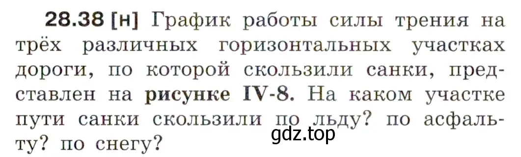 Условие номер 28.38 (страница 105) гдз по физике 7-9 класс Лукашик, Иванова, сборник задач