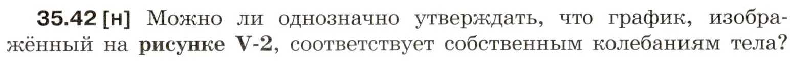 Условие номер 35.42 (страница 133) гдз по физике 7-9 класс Лукашик, Иванова, сборник задач