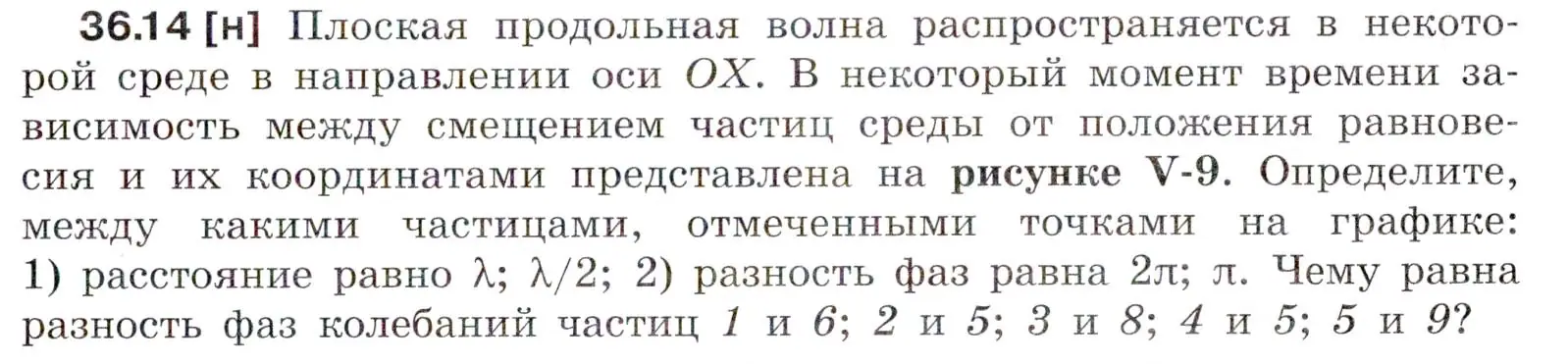 Условие номер 36.14 (страница 135) гдз по физике 7-9 класс Лукашик, Иванова, сборник задач