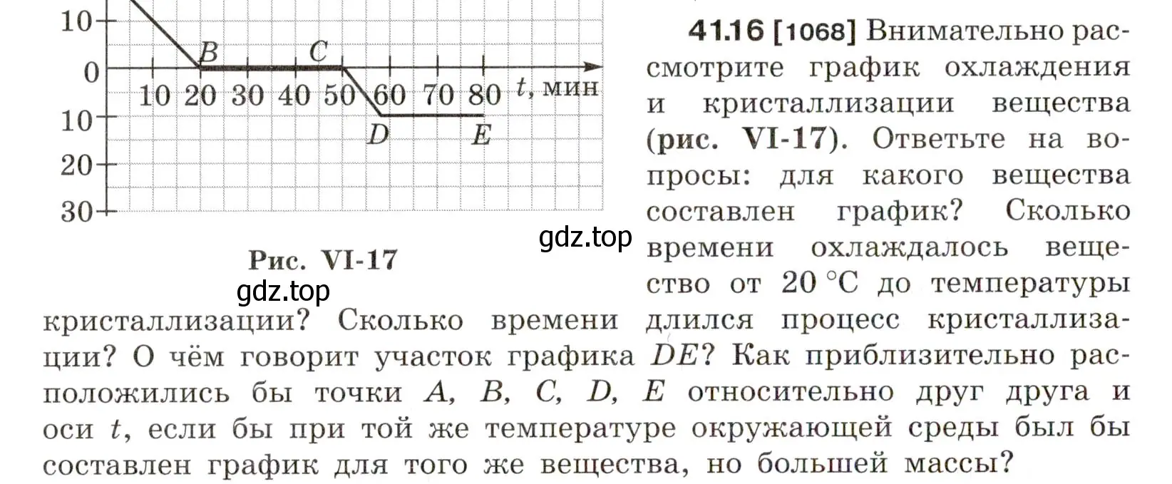 Условие номер 41.16 (страница 156) гдз по физике 7-9 класс Лукашик, Иванова, сборник задач