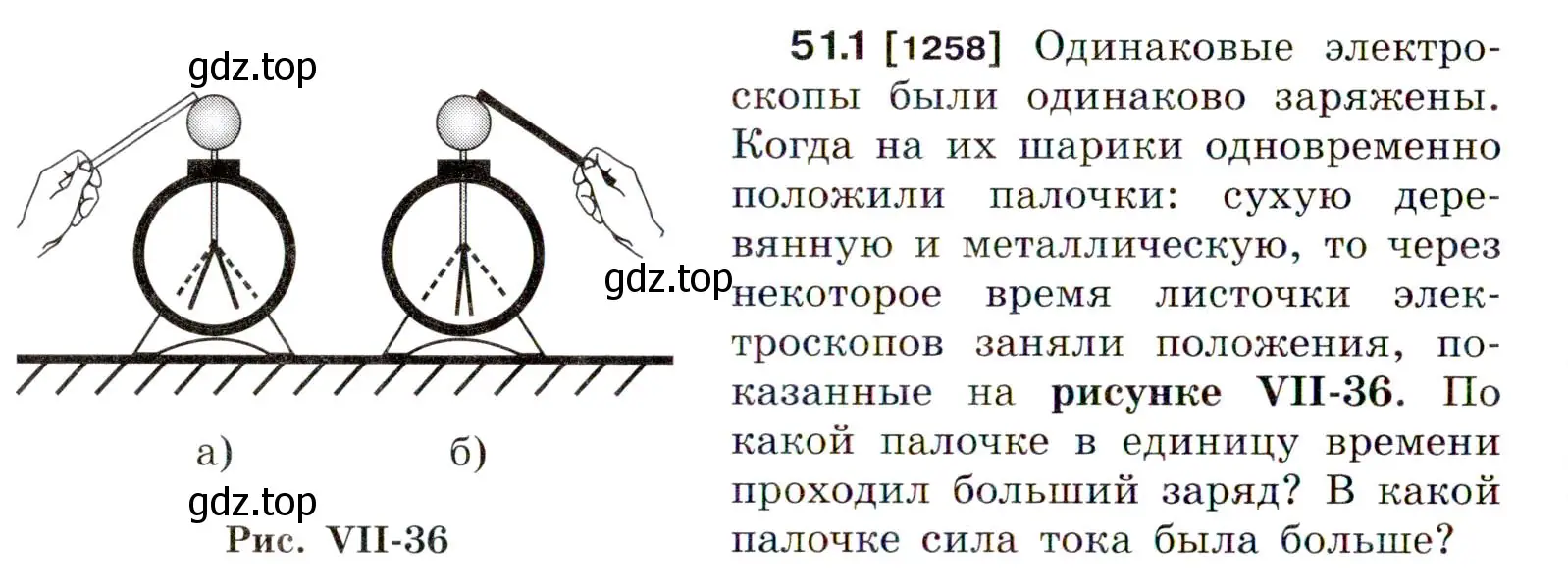 Условие номер 51.1 (страница 182) гдз по физике 7-9 класс Лукашик, Иванова, сборник задач