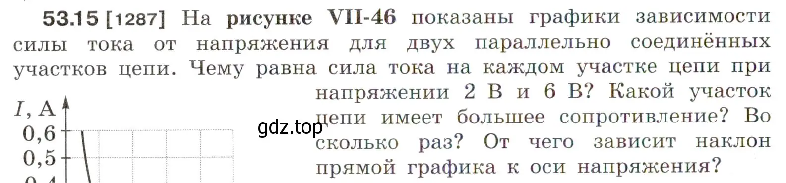 Условие номер 53.15 (страница 188) гдз по физике 7-9 класс Лукашик, Иванова, сборник задач