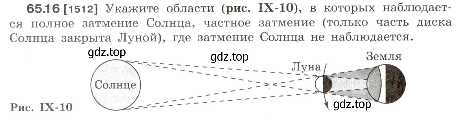 Условие номер 65.16 (страница 224) гдз по физике 7-9 класс Лукашик, Иванова, сборник задач