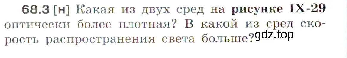 Условие номер 68.3 (страница 231) гдз по физике 7-9 класс Лукашик, Иванова, сборник задач