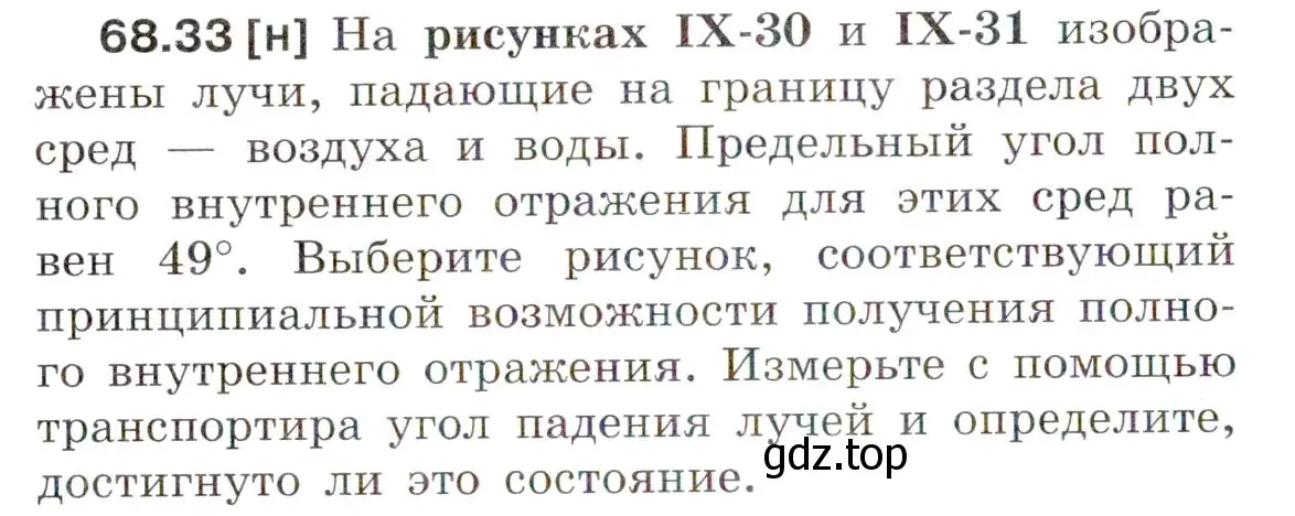 Условие номер 68.33 (страница 234) гдз по физике 7-9 класс Лукашик, Иванова, сборник задач