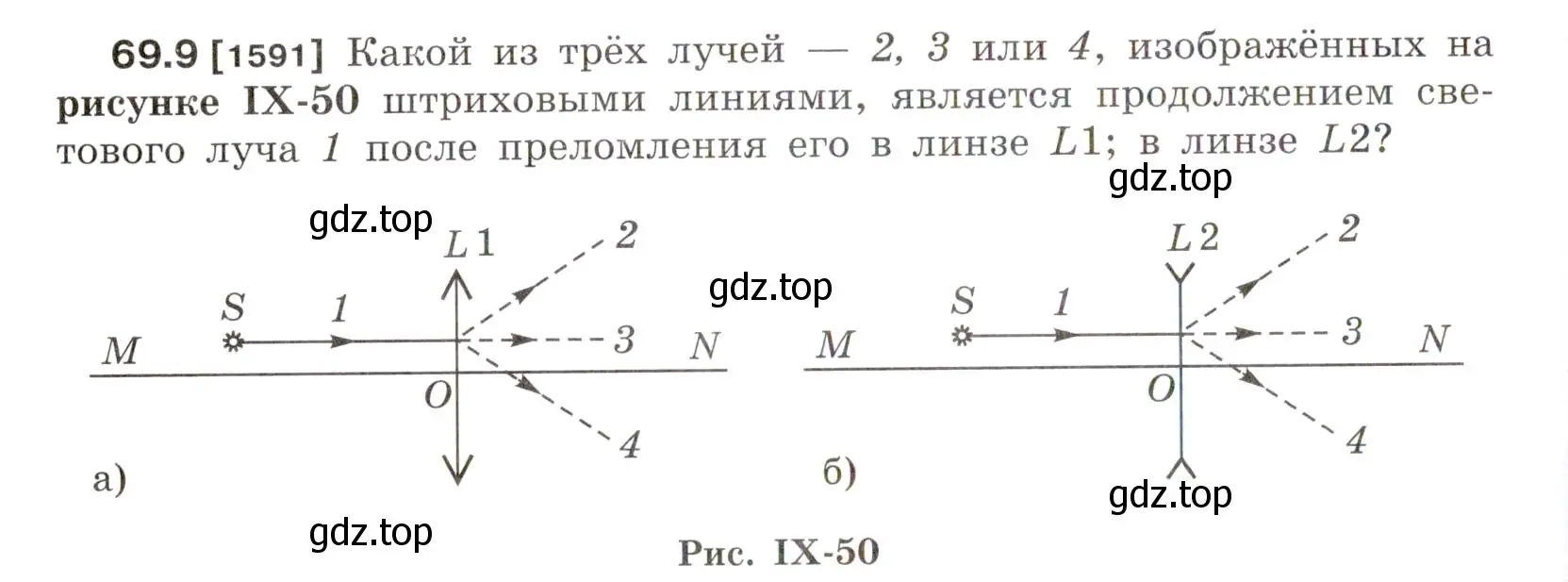 Условие номер 69.9 (страница 236) гдз по физике 7-9 класс Лукашик, Иванова, сборник задач