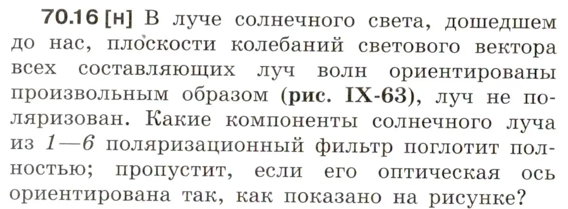 Условие номер 70.16 (страница 244) гдз по физике 7-9 класс Лукашик, Иванова, сборник задач