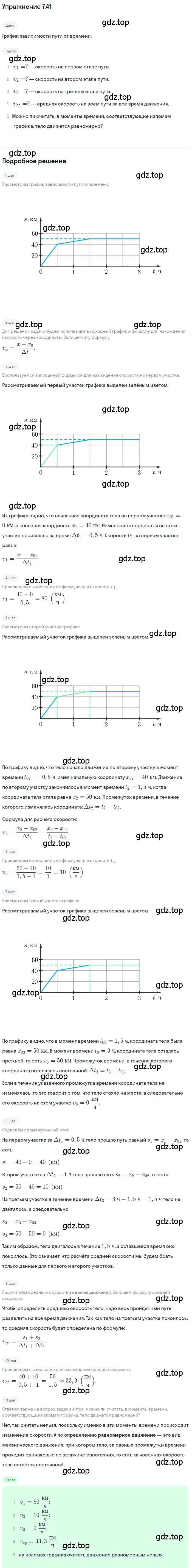 Решение номер 7.41 (страница 22) гдз по физике 7-9 класс Лукашик, Иванова, сборник задач