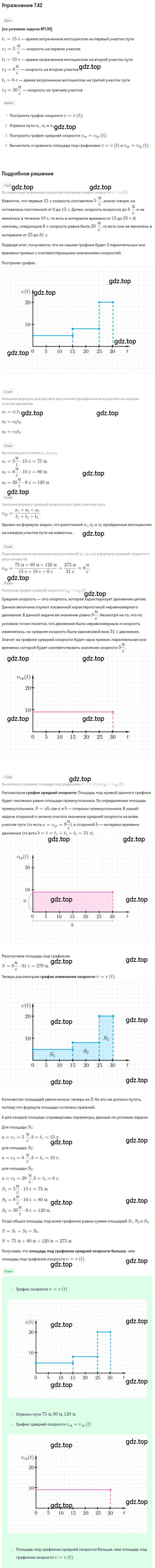 Решение номер 7.42 (страница 22) гдз по физике 7-9 класс Лукашик, Иванова, сборник задач