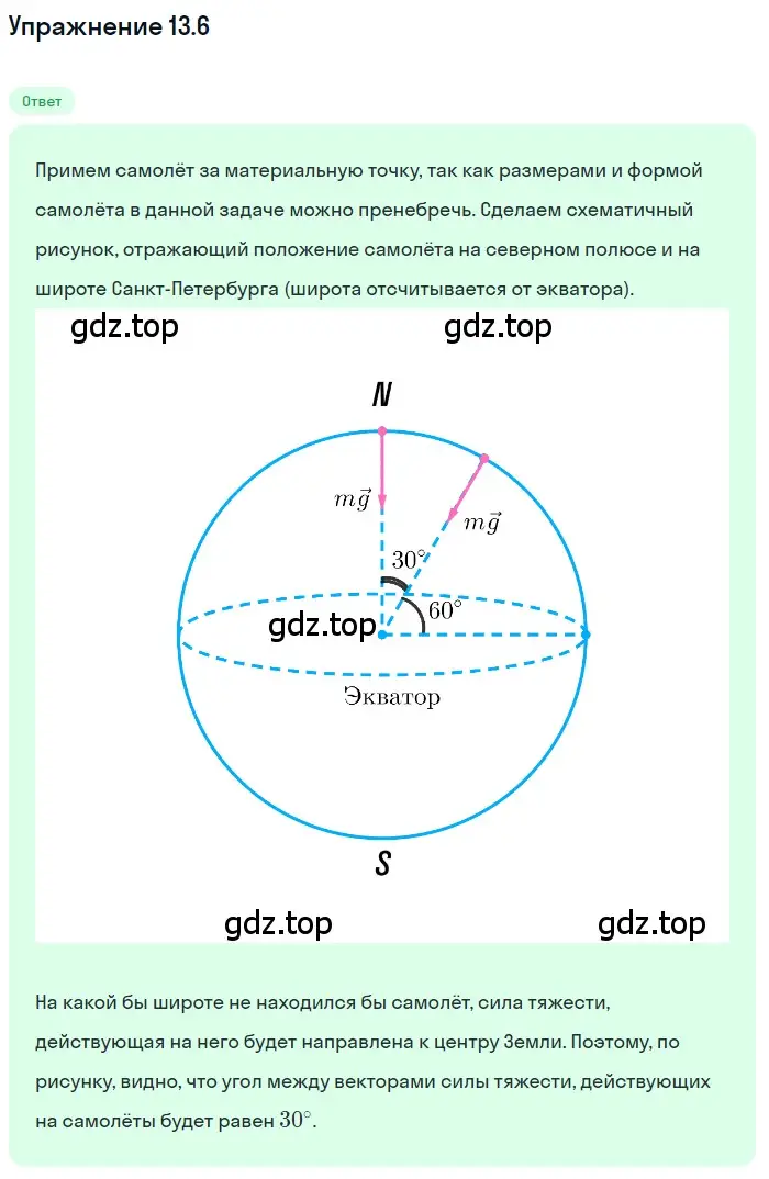 Решение номер 13.6 (страница 42) гдз по физике 7-9 класс Лукашик, Иванова, сборник задач