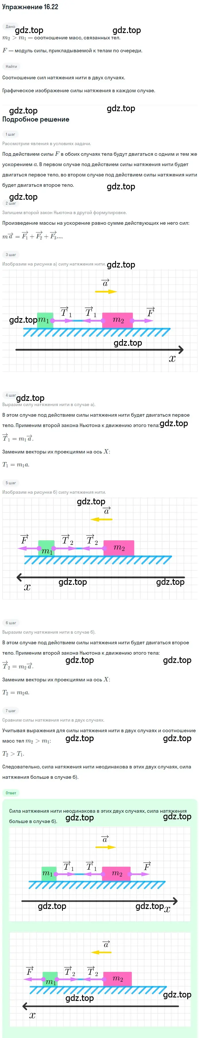 Решение номер 16.22 (страница 55) гдз по физике 7-9 класс Лукашик, Иванова, сборник задач