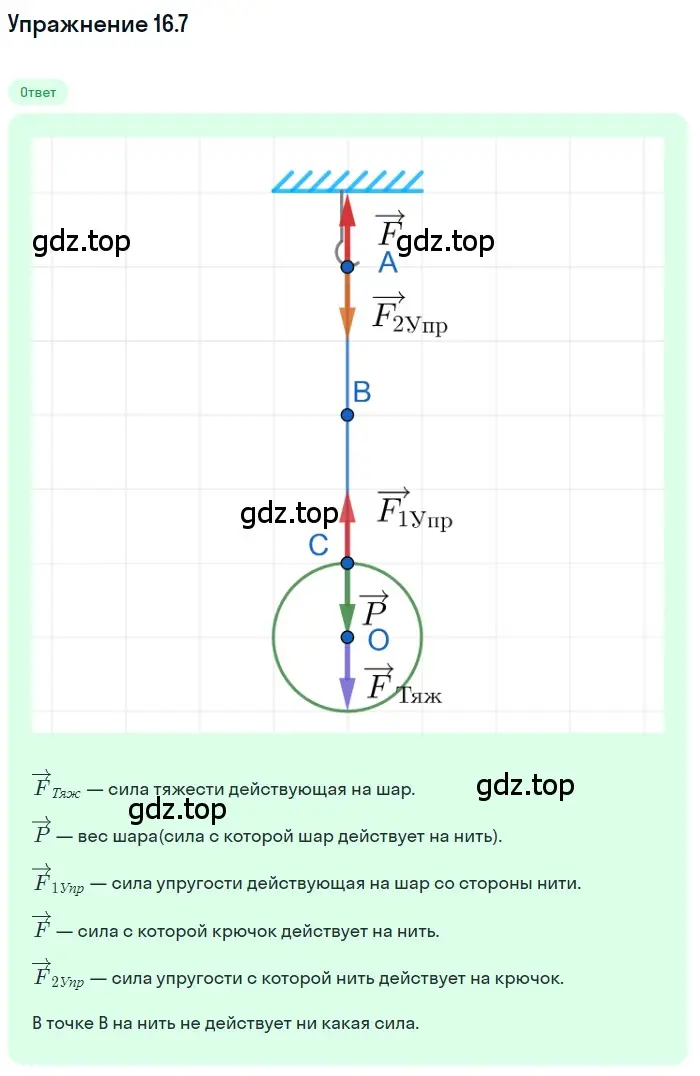 Решение номер 16.7 (страница 53) гдз по физике 7-9 класс Лукашик, Иванова, сборник задач