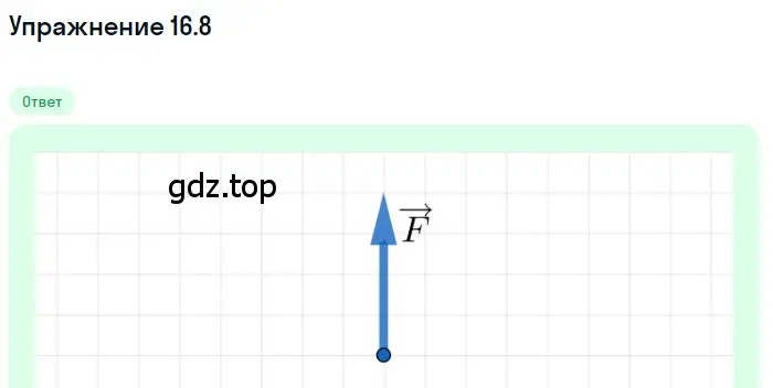 Решение номер 16.8 (страница 53) гдз по физике 7-9 класс Лукашик, Иванова, сборник задач
