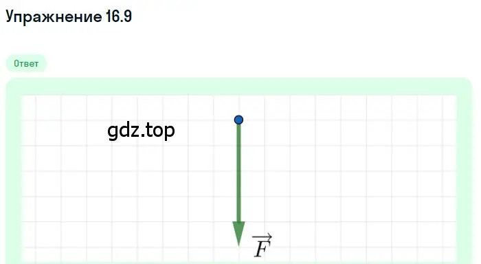 Решение номер 16.9 (страница 53) гдз по физике 7-9 класс Лукашик, Иванова, сборник задач