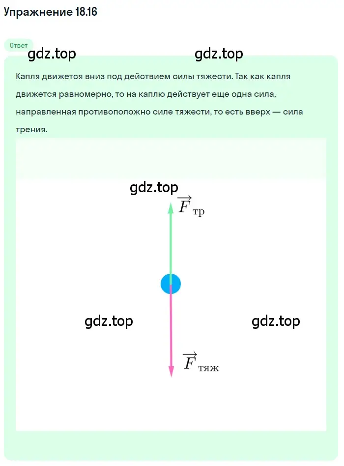 Решение номер 18.16 (страница 61) гдз по физике 7-9 класс Лукашик, Иванова, сборник задач