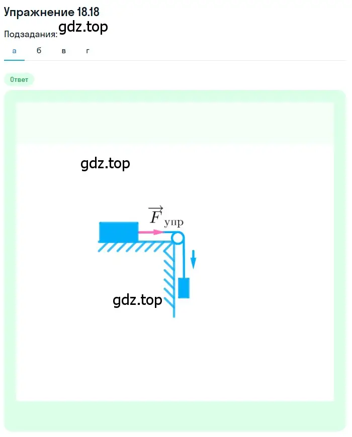 Решение номер 18.18 (страница 61) гдз по физике 7-9 класс Лукашик, Иванова, сборник задач